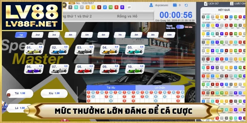 Mức thưởng lớn đáng để cá cược