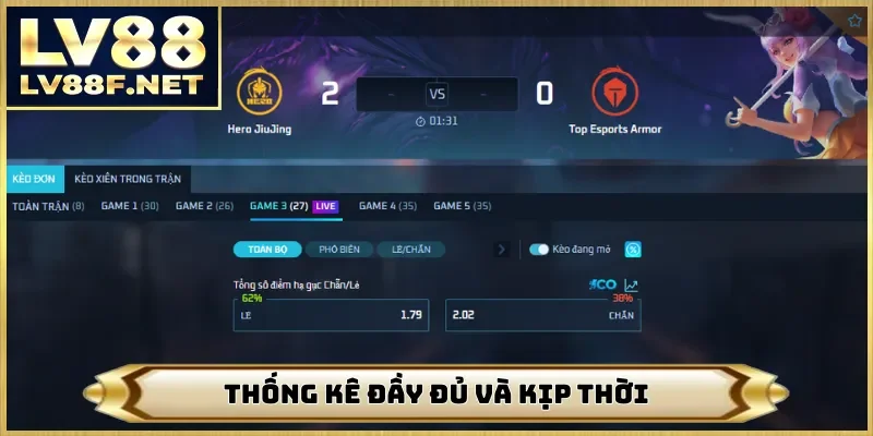 Thống kê đầy đủ và kịp thời